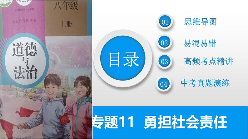 2025年中考道德与法治一轮复习考点精讲课件专题03 勇担社会责任（含答案）第2页