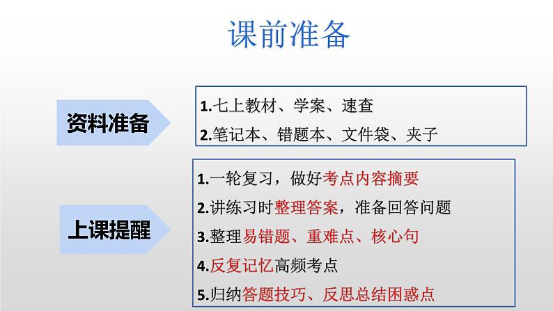 2025年中考道德与法治一轮复习考点精讲课件专题04 生命的思考（含答案）第3页