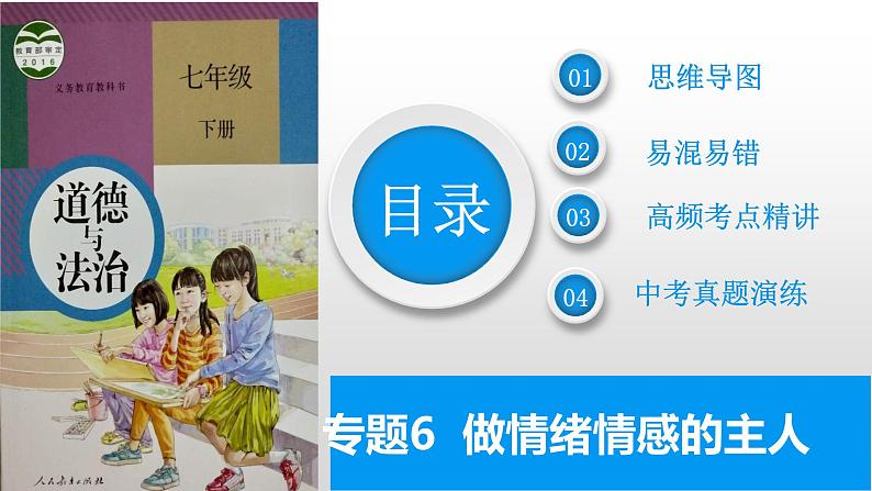 2025年中考道德与法治一轮复习考点精讲课件专题06 做情绪情感的主人（含答案）第2页