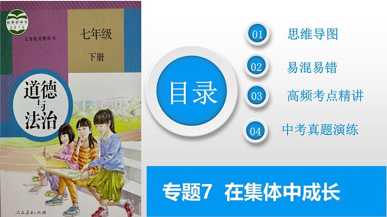 2025年中考道德与法治一轮复习考点精讲课件专题07 在集体中成长（含答案）第2页