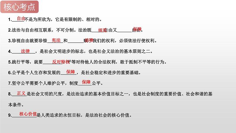 2025年中考道德与法治一轮复习考点精讲课件专题08 崇尚法治精神（含答案）第7页