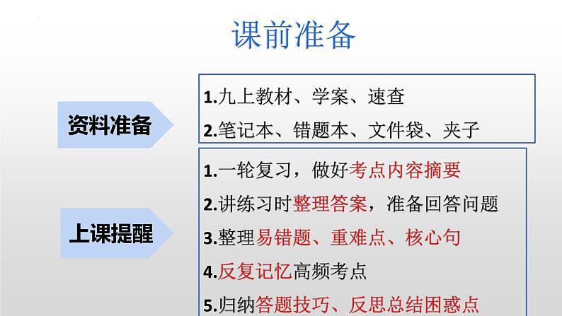 2025年中考道德与法治一轮复习考点精讲课件专题20 和谐与梦想（含答案）第3页