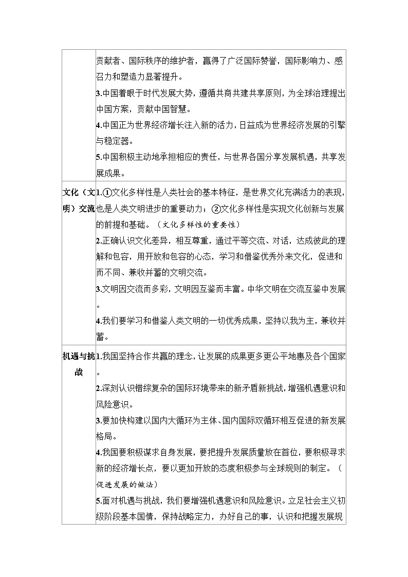2025年中考道德与法治时政热点专题复习：加强国际交流 展现大国担当（含练习题及答案）第2页