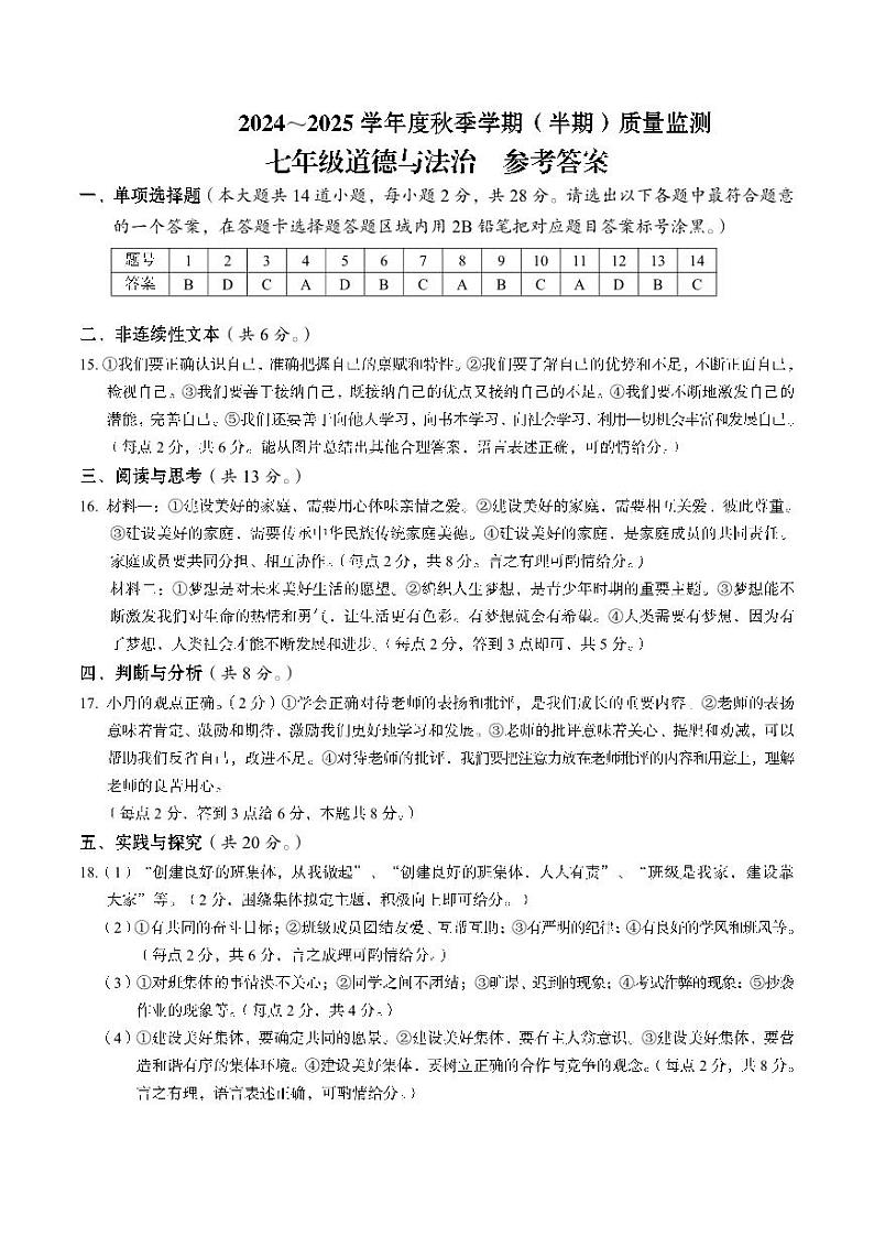 2024～2025学年度秋季学期（半期）质量监测  七年级道德答案第1页