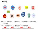 2024年秋初中道德与法治七年级上册同步课件：6.1 友谊的真谛