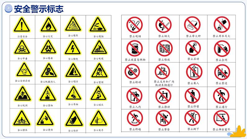 9.1增强安全意识 （课件）-2024-2025学年七年级道德与法治 （统编版2024）第8页
