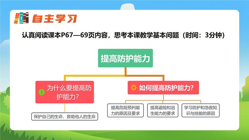 9.2 提高防护能力（课件）-2024-2025学年七年级道德与法治 （统编版2024）第3页