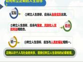 12.1拥有积极的人生态度（课件）-2024-2025学年七年级道德与法治 （统编版2024）
