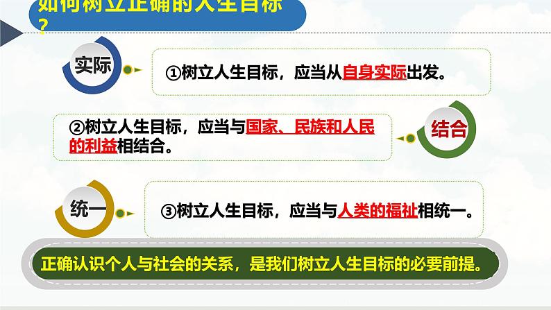 12.1拥有积极的人生态度（课件）-2024-2025学年七年级道德与法治 （统编版2024）第3页