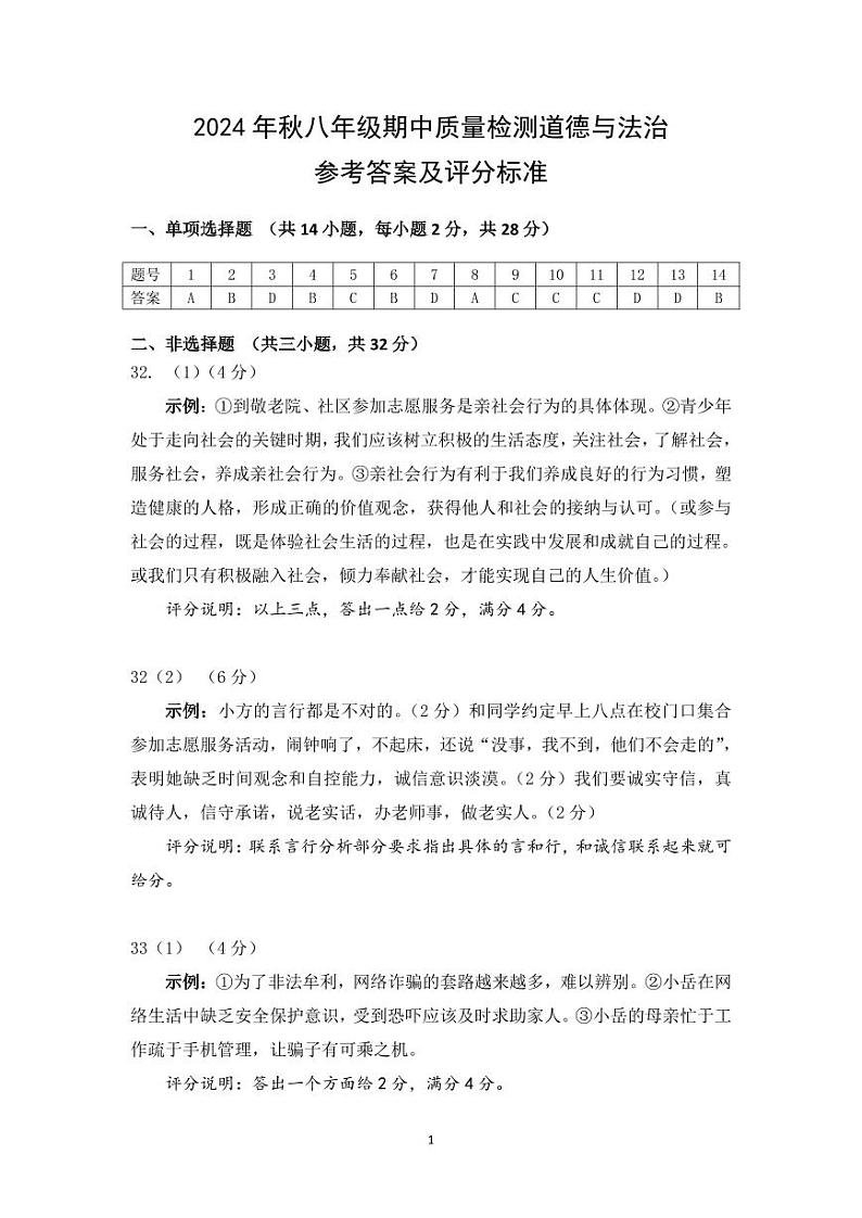2024年秋期中考试八年级道法参考答案第1页