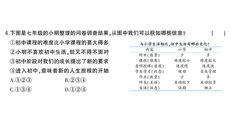 初中道德与法治新人教版七年级上册第一单元第一课第1课时 奏响中学序曲作业课件2024秋第5页