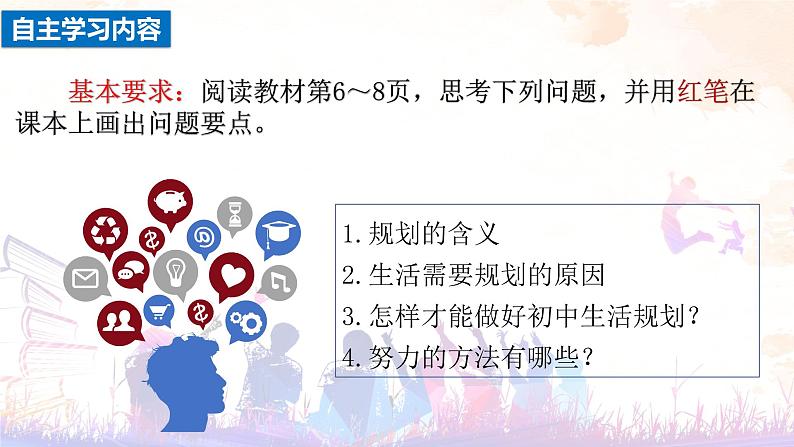 2024版道德与法治七年级上册第一单元少年有梦第一课开启初中生活第2课时规划初中生活教学课件ppt第3页