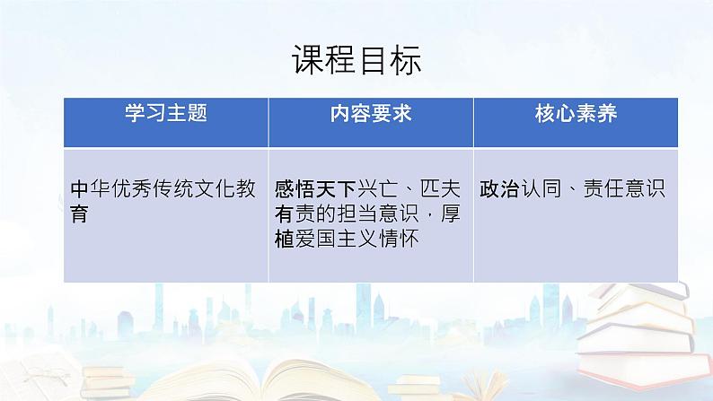 2024版道德与法治七年级上册第一单元少年有梦第二课正确认识自我第2课时做更好的自己教学课件ppt第3页