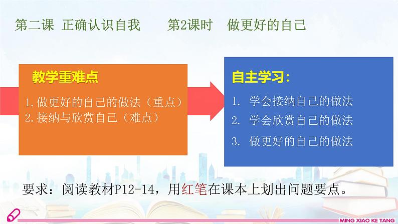 2024版道德与法治七年级上册第一单元少年有梦第二课正确认识自我第2课时做更好的自己教学课件ppt第4页