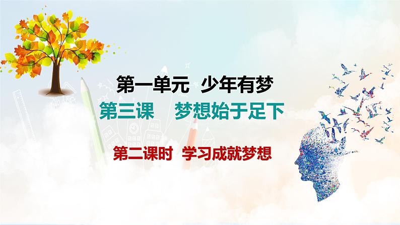 2024版道德与法治七年级上册第一单元少年有梦第三课梦想始于足下第2课时学习成就梦想教学课件ppt第2页