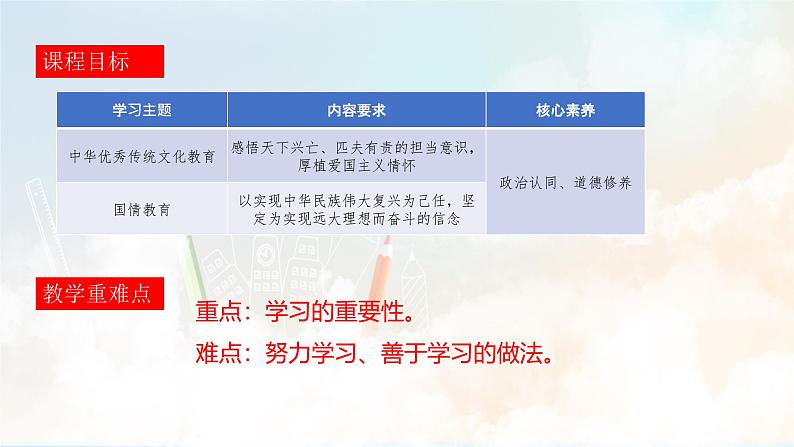 2024版道德与法治七年级上册第一单元少年有梦第三课梦想始于足下第2课时学习成就梦想教学课件ppt第3页