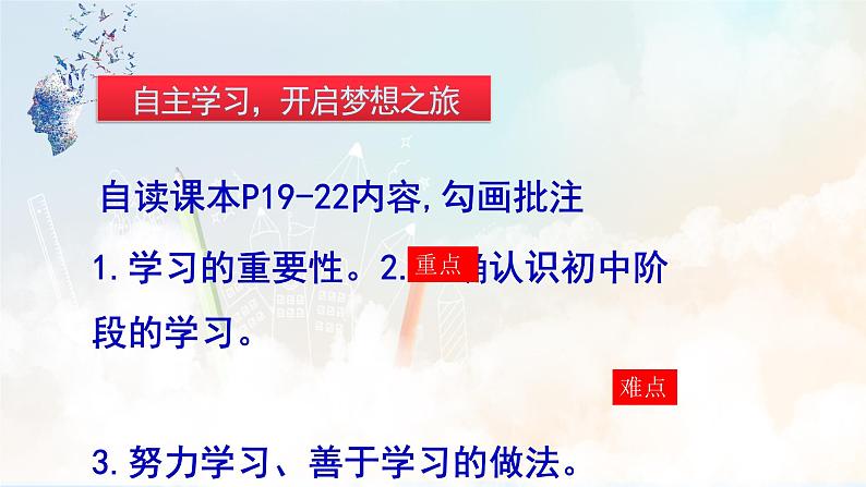 2024版道德与法治七年级上册第一单元少年有梦第三课梦想始于足下第2课时学习成就梦想教学课件ppt第4页