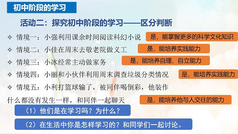 2024版道德与法治七年级上册第一单元少年有梦第三课梦想始于足下第2课时学习成就梦想教学课件ppt第6页