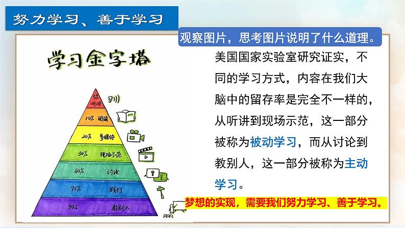 2024版道德与法治七年级上册第一单元少年有梦第三课梦想始于足下第2课时学习成就梦想教学课件ppt第8页