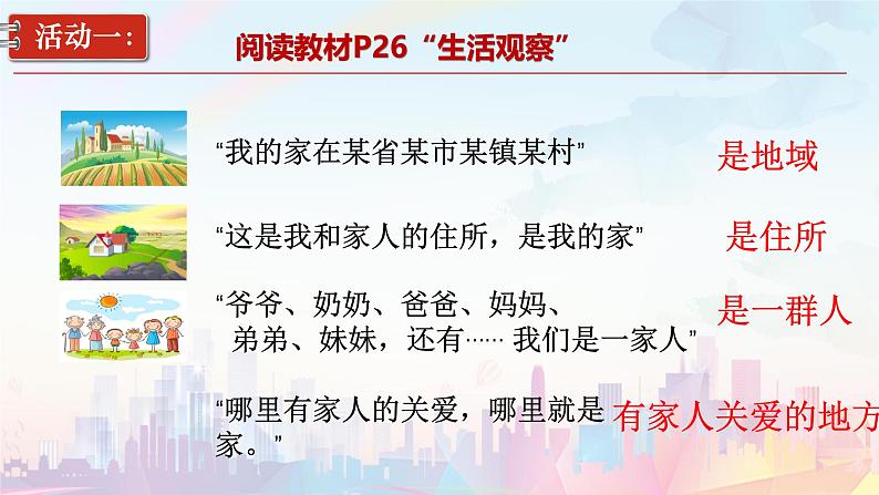 2024版道德与法治七年级上册第二单元成长的时空第四课幸福和睦的家庭第1课时家的意味ppt第5页