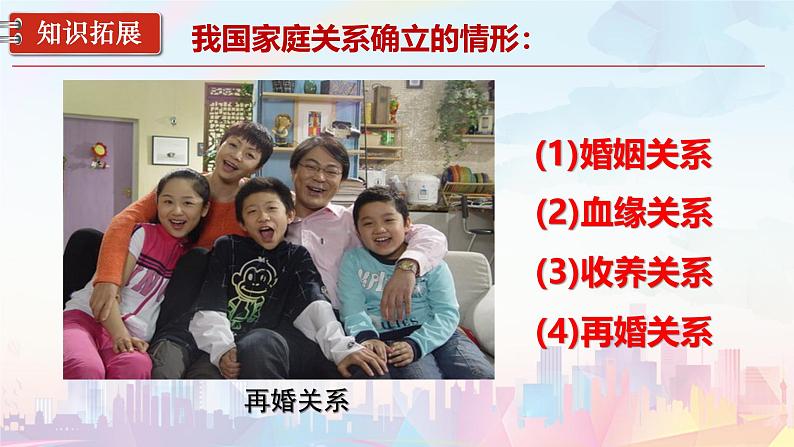 2024版道德与法治七年级上册第二单元成长的时空第四课幸福和睦的家庭第1课时家的意味ppt第7页