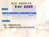 2024版道德与法治七年级上册第二单元成长的时空第五课和谐的师生关系第1课时 走近老师教学课件ppt