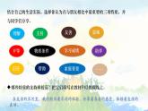 2024版道德与法治七年级上册第二单元成长的时空第六课友谊之树常青第1课时友谊的真谛教学课件ppt