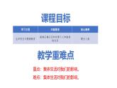 2024版道德与法治七年级上册第二单元成长的时空第七课在集体中成长第1课时集体生活成就我教学课件ppt