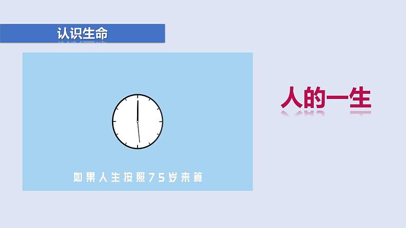 2024版道德与法治七年级上册第三单元珍爱我们的生命第八课生命可贵第1课时认识生命ppt第1页