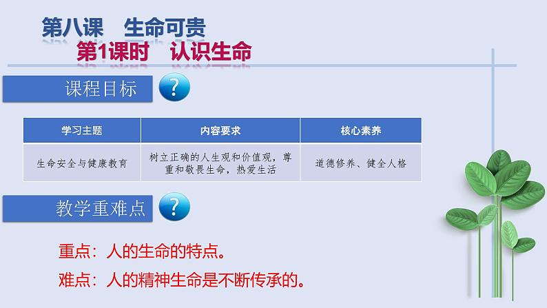 2024版道德与法治七年级上册第三单元珍爱我们的生命第八课生命可贵第1课时认识生命ppt第2页