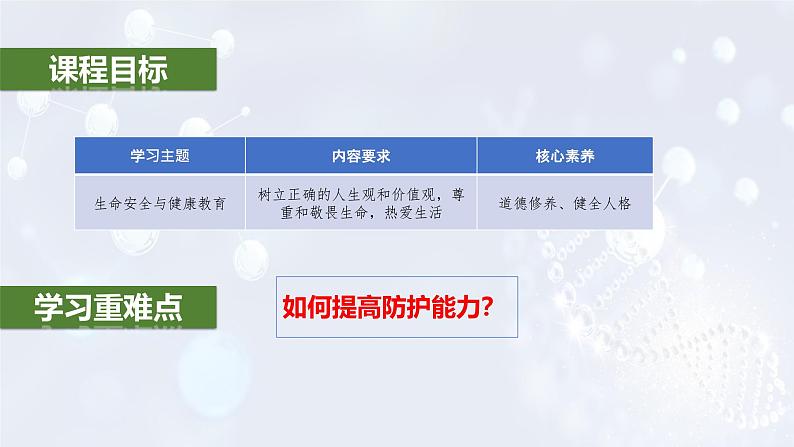 2024版道德与法治七年级上册第三单元珍爱我们的生命第九课守护生命安全第2课时提高防护能力ppt第4页