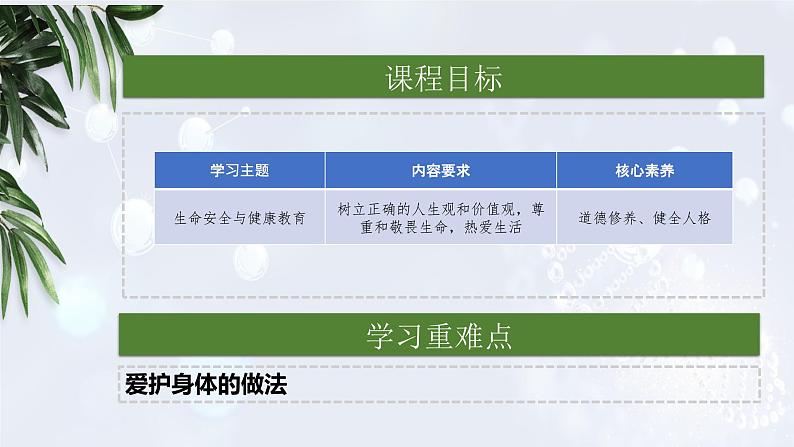 2024版道德与法治七年级上册第三单元珍爱我们的生命第十课保持身心健康第1课时爱护身体ppt第4页