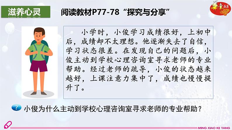 2024版道德与法治七年级上册第三单元珍爱我们的生命第十课保持身心健康第2课时滋养心灵ppt第6页