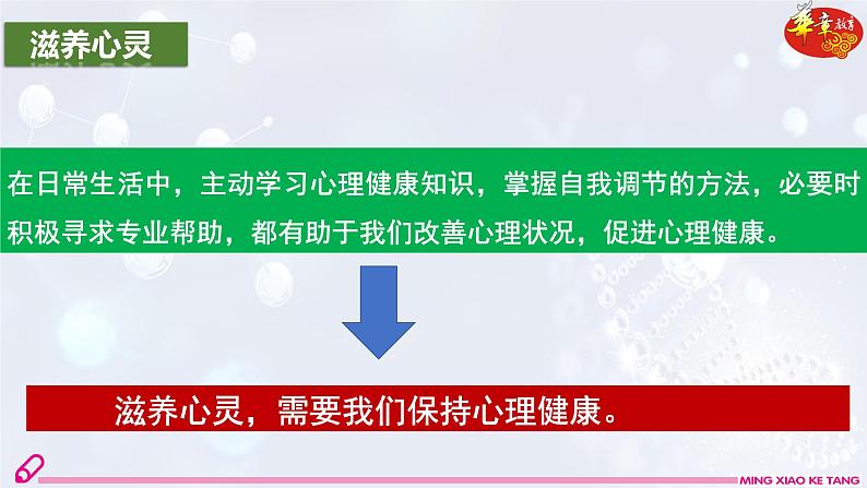 2024版道德与法治七年级上册第三单元珍爱我们的生命第十课保持身心健康第2课时滋养心灵ppt第7页