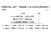 初中道德与法治新人教版七年级上册第一单元第二课第一课时 认识自己作业课件2024秋