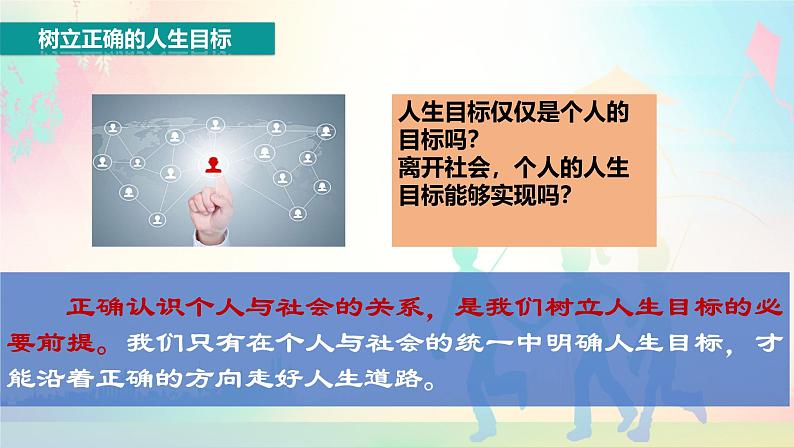 2024版道德与法治七年级上册第四单元追求美好人生第十一课确立人生目标第2课时树立正确的人生目标ppt第6页