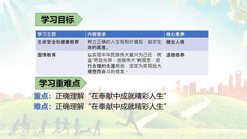 2024版道德与法治七年级上册第四单元追求美好人生第十三课实现人生价值第2课时在奉献中成就精彩人生教学ppt04