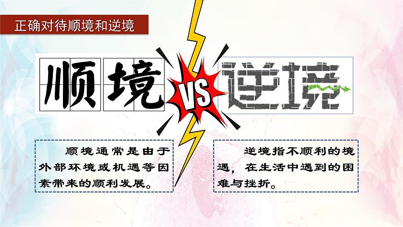 2024版道德与法治七年级上册第四单元追求美好人生第十二课端正人生态度第2课时正确对待顺境和逆境ppt第5页