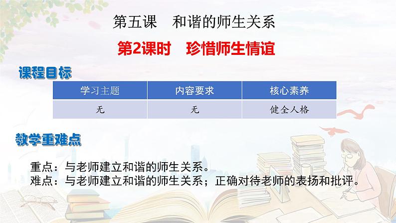 2024版道德与法治七年级上册第二单元成长的时空第五课和谐的师生关系第2课时珍惜师生情谊ppt第4页