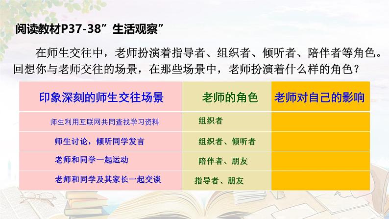 2024版道德与法治七年级上册第二单元成长的时空第五课和谐的师生关系第2课时珍惜师生情谊ppt第6页