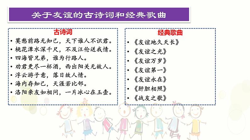 2024版道德与法治七年级上册第二单元成长的时空第六课友谊之树常青第2课时交友的智慧ppt第1页