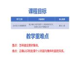 2024版道德与法治七年级上册第二单元成长的时空第七课在集体中成长第2课时共建美好集体ppt