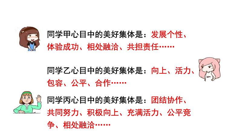 2024版道德与法治七年级上册第二单元成长的时空第七课在集体中成长第2课时共建美好集体ppt第6页