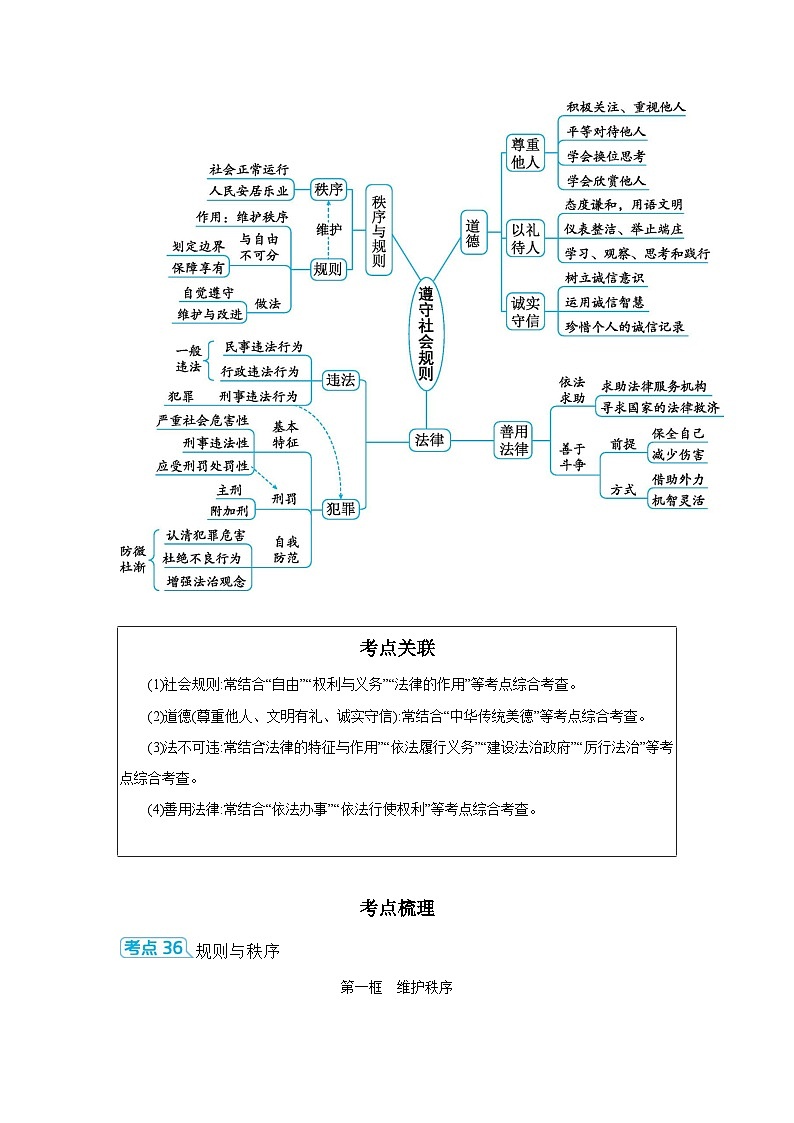 【中考考点探究】第二单元遵守社会规则（学案，含答案）-2025年中考道德与法治人教部编版一轮复习教材梳理03