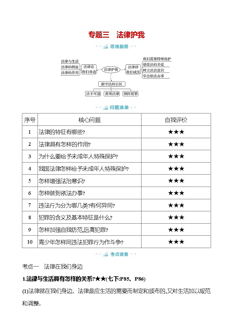 专题三 法律护我（知识清单）-2025年中考道德与法治人教部编版一轮复习教材梳理第1页