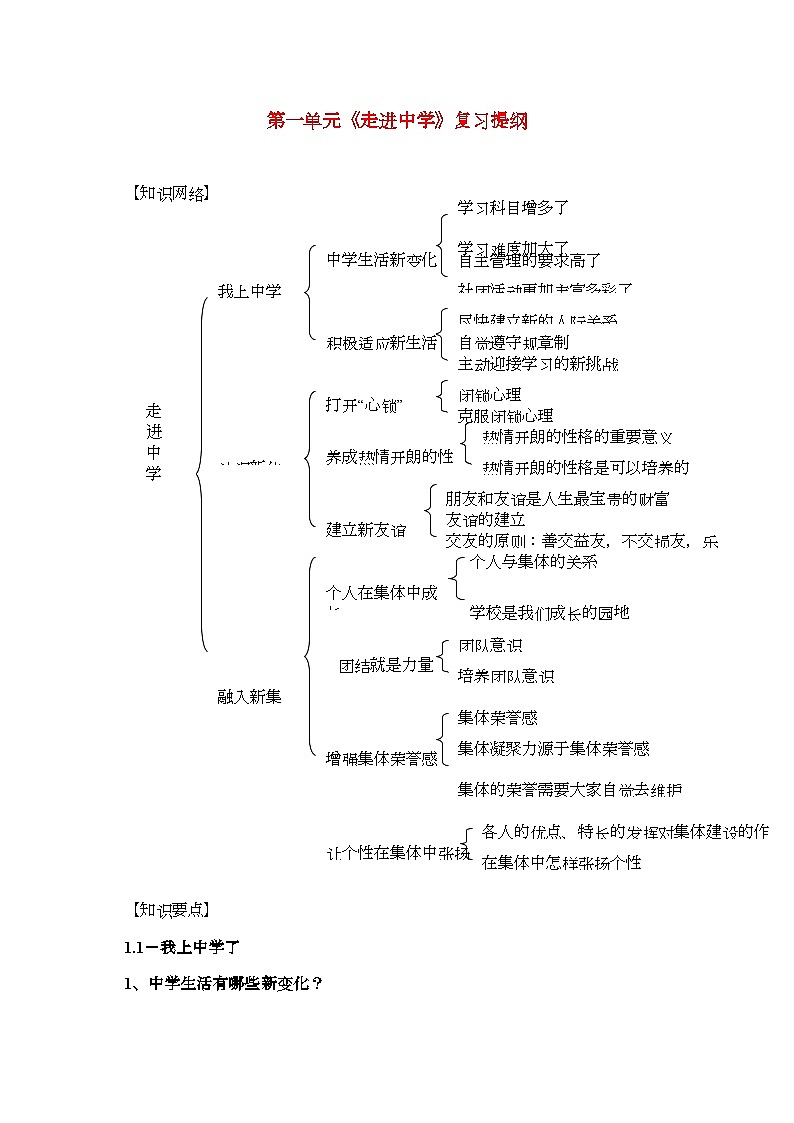 2022年七年级政治上册第一单元走进复习提纲-学案-人教新课标版01