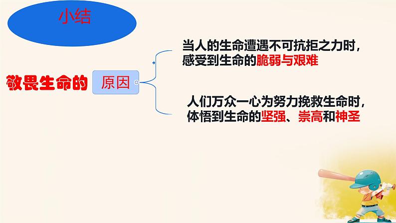 初中道德与法治人教版2024七年级上册 第三单元 珍爱我们的生命 第八课 生命可贵敬畏生命 课件第6页