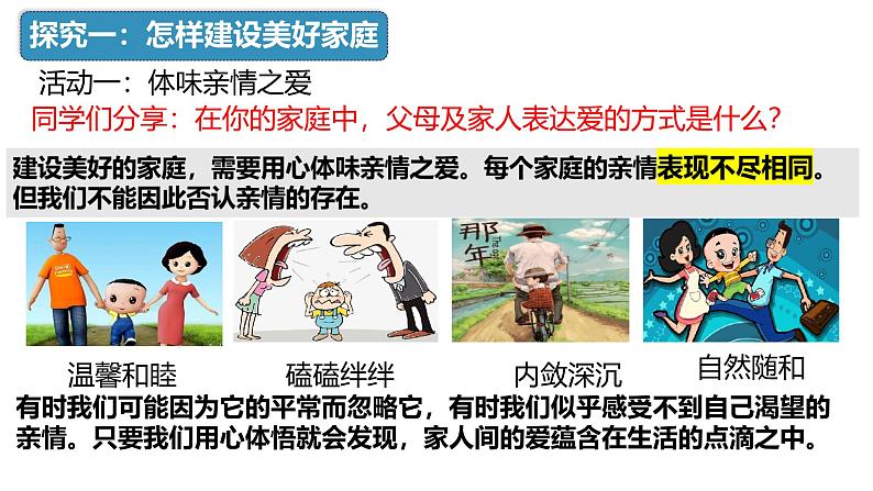 初中道德与法治人教版2024七年级上册 第二单元 成长的时空 第四课 幸福和睦的家庭让家更美好 课件第6页