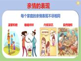 初中道德与法治人教版2024七年级上册 第二单元 成长的时空 第四课 幸福和睦的家庭让家更美好 课件