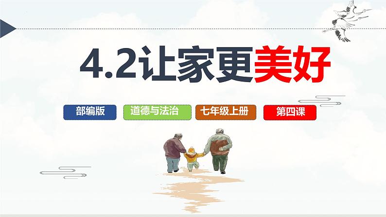 初中道德与法治人教版2024七年级上册 第二单元 成长的时空 第四课 幸福和睦的家庭让家更美好 课件第1页